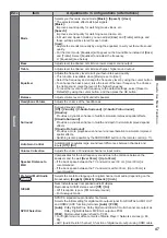 Preview for 47 page of Panasonic Viera TX-L42WT50B Operating Instructions Manual