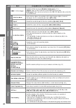 Preview for 48 page of Panasonic Viera TX-L42WT50B Operating Instructions Manual