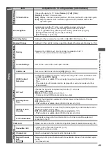 Preview for 49 page of Panasonic Viera TX-L42WT50B Operating Instructions Manual