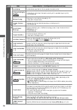 Preview for 50 page of Panasonic Viera TX-L42WT50B Operating Instructions Manual