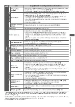 Preview for 51 page of Panasonic Viera TX-L42WT50B Operating Instructions Manual