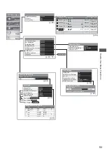 Preview for 53 page of Panasonic Viera TX-L42WT50B Operating Instructions Manual