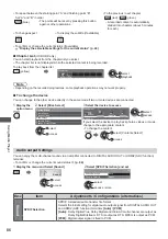 Preview for 86 page of Panasonic Viera TX-L42WT50B Operating Instructions Manual