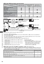 Preview for 98 page of Panasonic Viera TX-L42WT50B Operating Instructions Manual