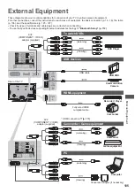 Preview for 105 page of Panasonic Viera TX-L42WT50B Operating Instructions Manual