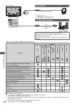 Preview for 106 page of Panasonic Viera TX-L42WT50B Operating Instructions Manual