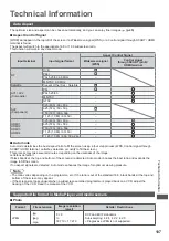 Preview for 107 page of Panasonic Viera TX-L42WT50B Operating Instructions Manual