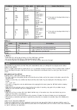 Preview for 109 page of Panasonic Viera TX-L42WT50B Operating Instructions Manual