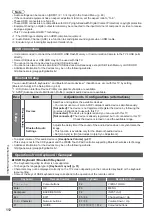 Preview for 112 page of Panasonic Viera TX-L42WT50B Operating Instructions Manual