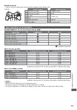 Preview for 113 page of Panasonic Viera TX-L42WT50B Operating Instructions Manual