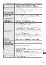 Preview for 117 page of Panasonic Viera TX-L42WT50B Operating Instructions Manual