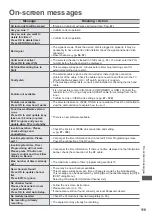 Preview for 119 page of Panasonic Viera TX-L42WT50B Operating Instructions Manual