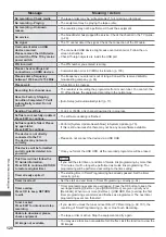 Preview for 120 page of Panasonic Viera TX-L42WT50B Operating Instructions Manual