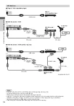 Preview for 14 page of Panasonic Viera TX-L42WT50E Operating Instructions Manual