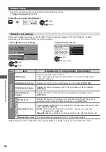 Preview for 88 page of Panasonic Viera TX-L42WT50E Operating Instructions Manual