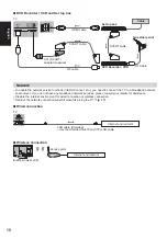 Preview for 10 page of Panasonic VIERA TX-L47WT60E Operating Instructions Manual