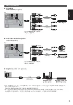 Preview for 11 page of Panasonic VIERA TX-L47WT60E Operating Instructions Manual