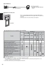 Preview for 36 page of Panasonic VIERA TX-L47WT60E Operating Instructions Manual