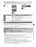 Preview for 79 page of Panasonic Viera TX-LF32E30 Operating Instructions Manual