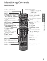 Preview for 9 page of Panasonic Viera TX-LF32G10 Operating Instructions Manual