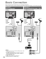 Preview for 10 page of Panasonic Viera TX-LF32G10 Operating Instructions Manual