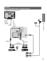 Preview for 11 page of Panasonic Viera TX-LF32G10 Operating Instructions Manual