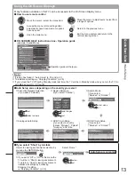 Preview for 13 page of Panasonic Viera TX-LF32G10 Operating Instructions Manual