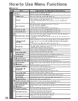 Preview for 28 page of Panasonic Viera TX-LF32G10 Operating Instructions Manual