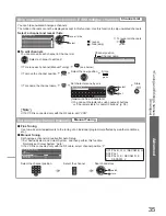 Preview for 35 page of Panasonic Viera TX-LF32G10 Operating Instructions Manual