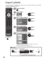 Preview for 40 page of Panasonic Viera TX-LF32G10 Operating Instructions Manual