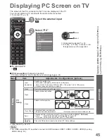 Preview for 45 page of Panasonic Viera TX-LF32G10 Operating Instructions Manual