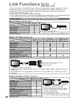 Preview for 46 page of Panasonic Viera TX-LF32G10 Operating Instructions Manual