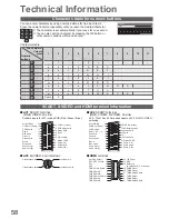 Preview for 58 page of Panasonic Viera TX-LF32G10 Operating Instructions Manual