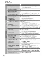 Preview for 62 page of Panasonic Viera TX-LF32G10 Operating Instructions Manual