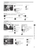 Preview for 77 page of Panasonic Viera TX-LF37E30 Operating Instructions Manual