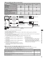 Preview for 81 page of Panasonic Viera TX-LF37E30 Operating Instructions Manual