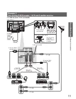 Предварительный просмотр 11 страницы Panasonic Viera TX-P37C10B Operating Instructions Manual