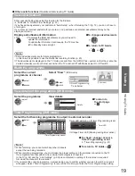 Предварительный просмотр 19 страницы Panasonic Viera TX-P37C10B Operating Instructions Manual