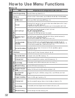 Предварительный просмотр 32 страницы Panasonic Viera TX-P37C10B Operating Instructions Manual