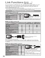 Предварительный просмотр 50 страницы Panasonic Viera TX-P37C10B Operating Instructions Manual