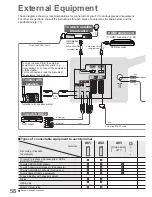 Предварительный просмотр 58 страницы Panasonic Viera TX-P37C10B Operating Instructions Manual