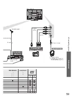 Предварительный просмотр 59 страницы Panasonic Viera TX-P37C10B Operating Instructions Manual