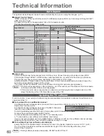 Предварительный просмотр 60 страницы Panasonic Viera TX-P37C10B Operating Instructions Manual