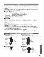 Предварительный просмотр 61 страницы Panasonic Viera TX-P37C10B Operating Instructions Manual