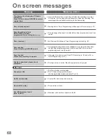 Предварительный просмотр 68 страницы Panasonic Viera TX-P37C10B Operating Instructions Manual