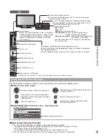 Предварительный просмотр 9 страницы Panasonic Viera TX-P37X20B Operating Instructions Manual