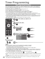 Предварительный просмотр 42 страницы Panasonic Viera TX-P37X20B Operating Instructions Manual