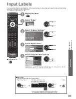 Предварительный просмотр 45 страницы Panasonic Viera TX-P37X20B Operating Instructions Manual