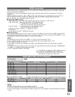 Preview for 63 page of Panasonic Viera TX-P37X20E Operating Instructions Manual