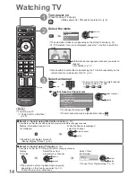 Preview for 14 page of Panasonic Viera TX-P42C2L Operating Instructions Manual